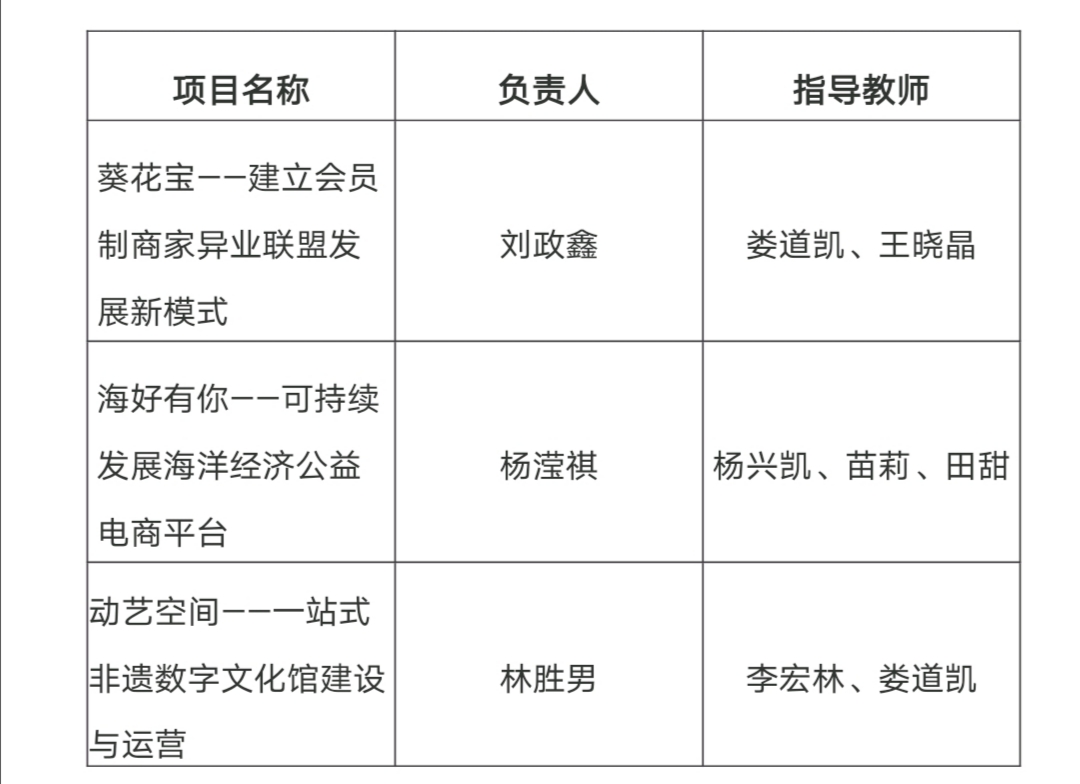微信图片_20201214220408.jpg 微信图片_20201214220408.jpg