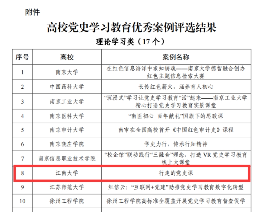 江苏高校党史学习教育优秀案例截图(一).png 江苏高校党史学习教育优秀案例截图(一).png