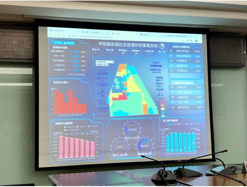 疫情防控系统.jpg 疫情防控系统.jpg