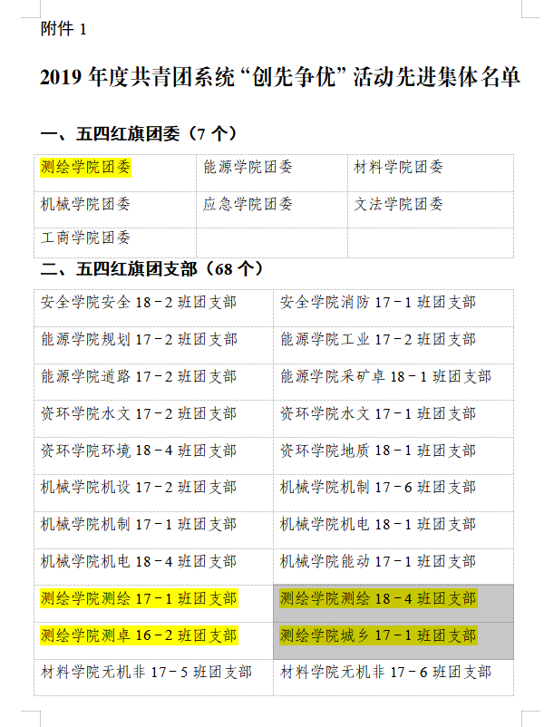 团3