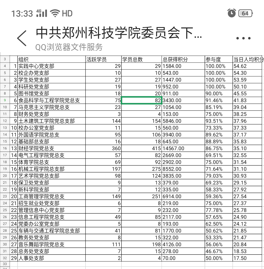 实践中心党支部积分排名.png