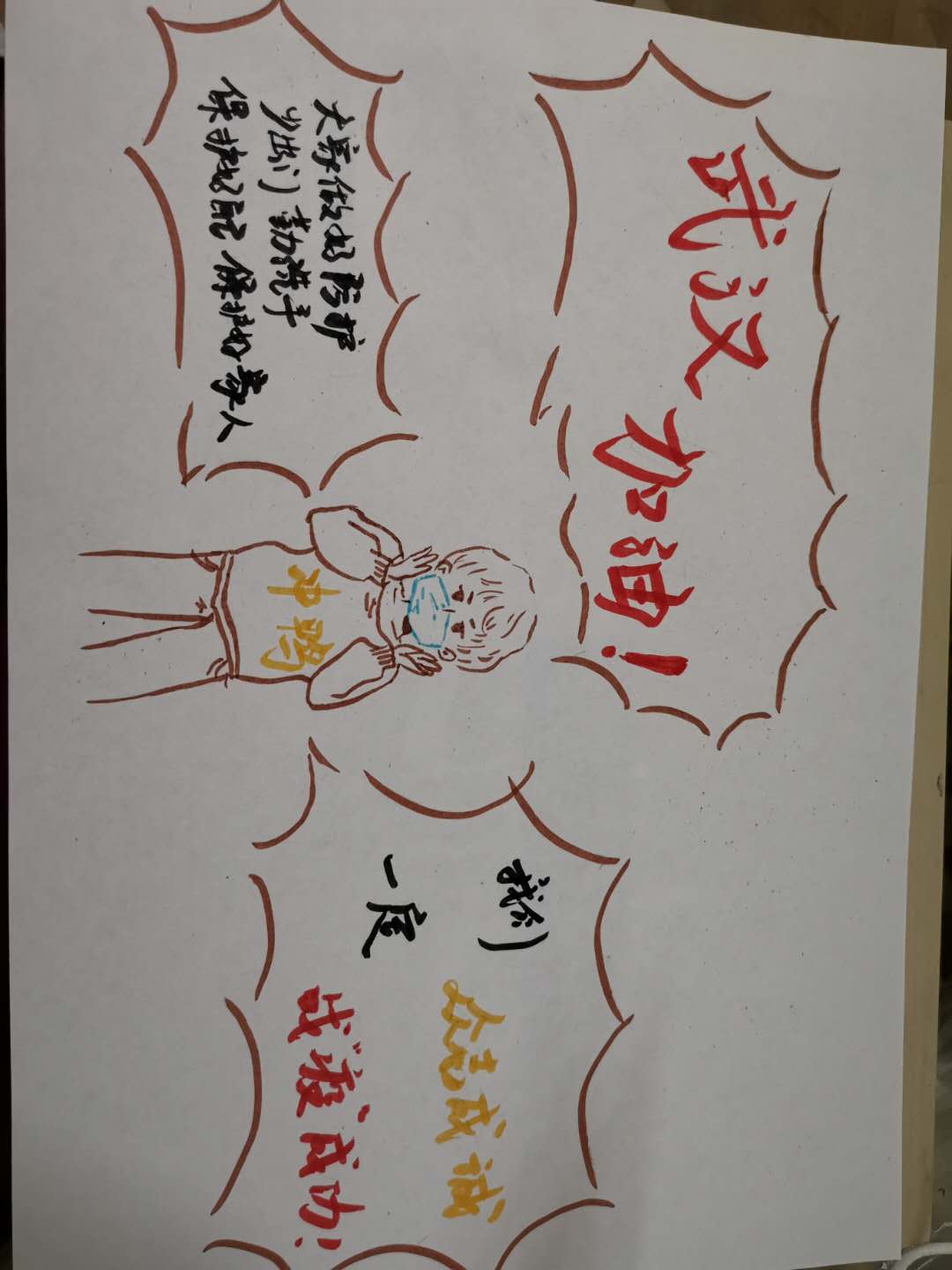 财务1803李思奇