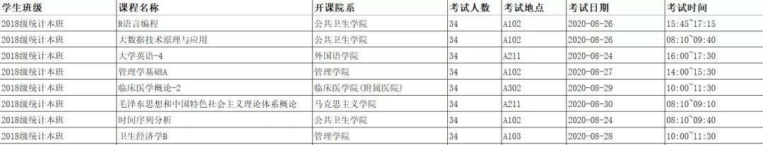 2018级统计班.jpg