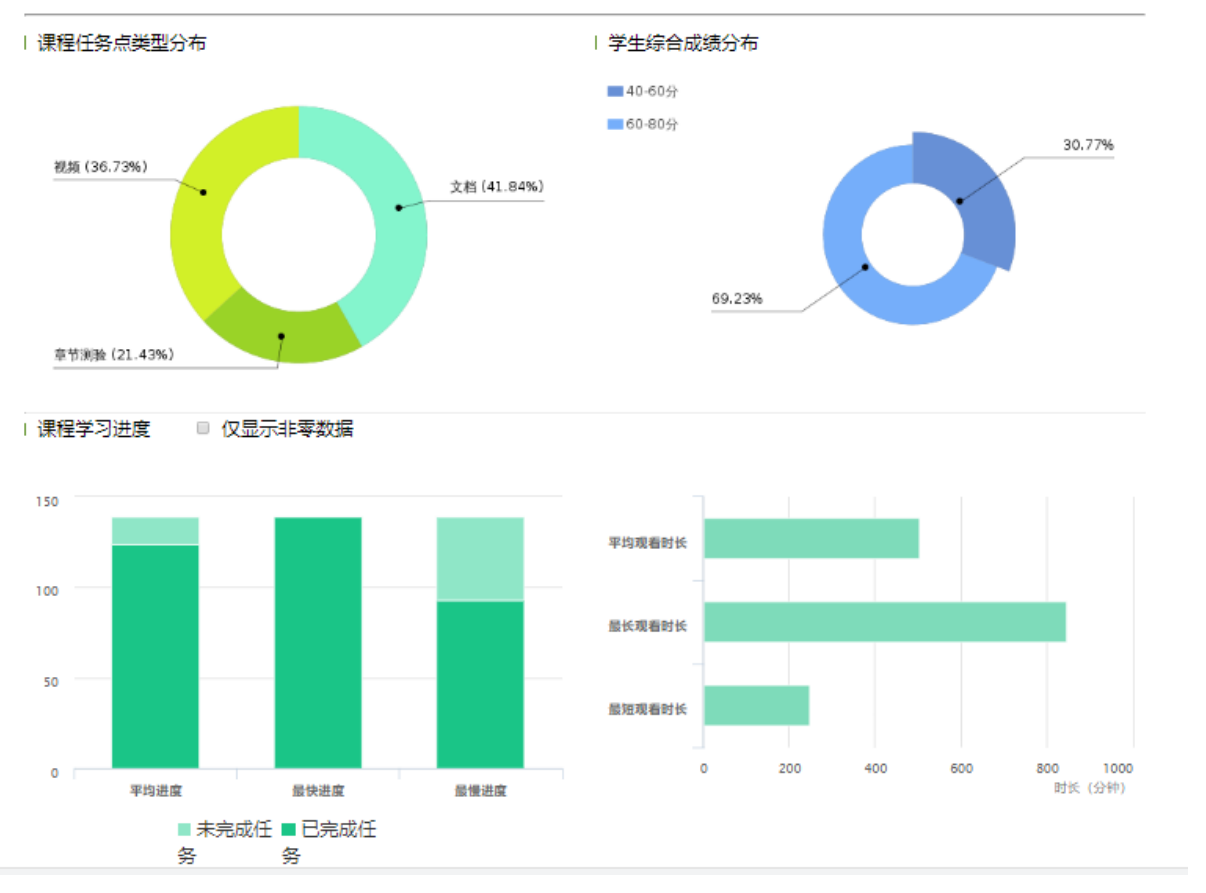 微信截图_20200920081958.png