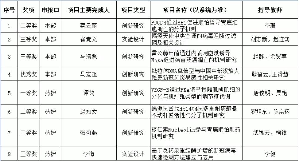 360截图20201205133002786.jpg 360截图20201205133002786.jpg
