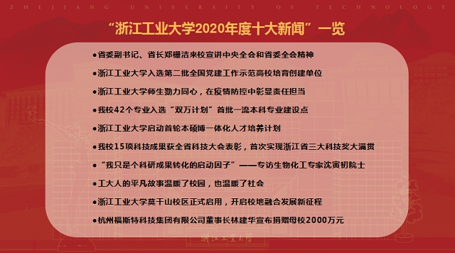 “浙江工业大学2020年度十大新闻”一览.jpg