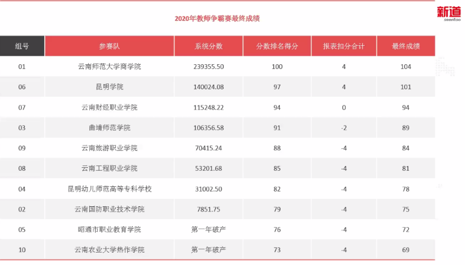 图片8.png 图片8.png