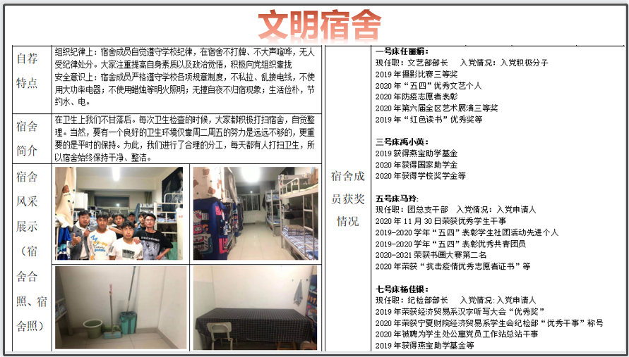 文明宿舍1.png 文明宿舍1.png