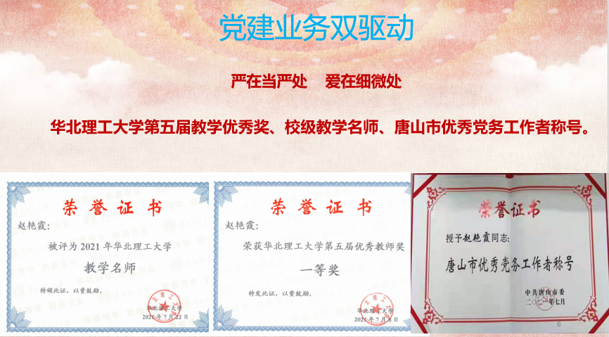 赵艳霞书记获得华北理工大学第五届教学优秀奖、校级教学名师、唐山市优秀党务工作者称号.png 赵艳霞书记获得华北理工大学第五届教学优秀奖、校级教学名师、唐山市优秀党务工作者称号.png