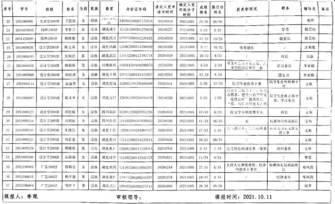 微信图片_20220106202054.jpg 微信图片_20220106202054.jpg