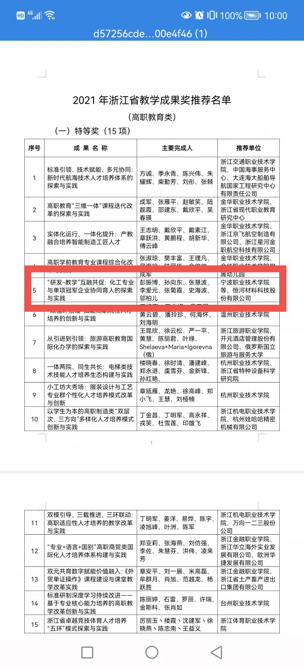 1FD9210EAD4344DD21C93BCECA8B0C19.jpg 1FD9210EAD4344DD21C93BCECA8B0C19.jpg