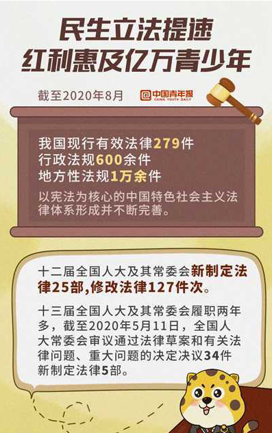 QQ图片2020102018571.png QQ图片2020102018571.png