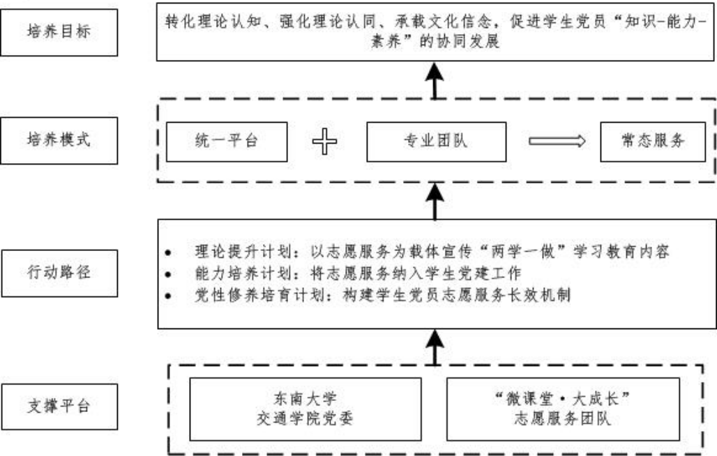 图片38.png 图片38.png