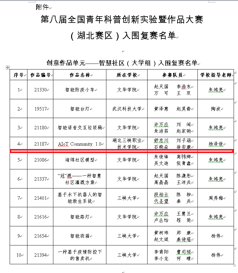 全国科技创新比赛作品2.png