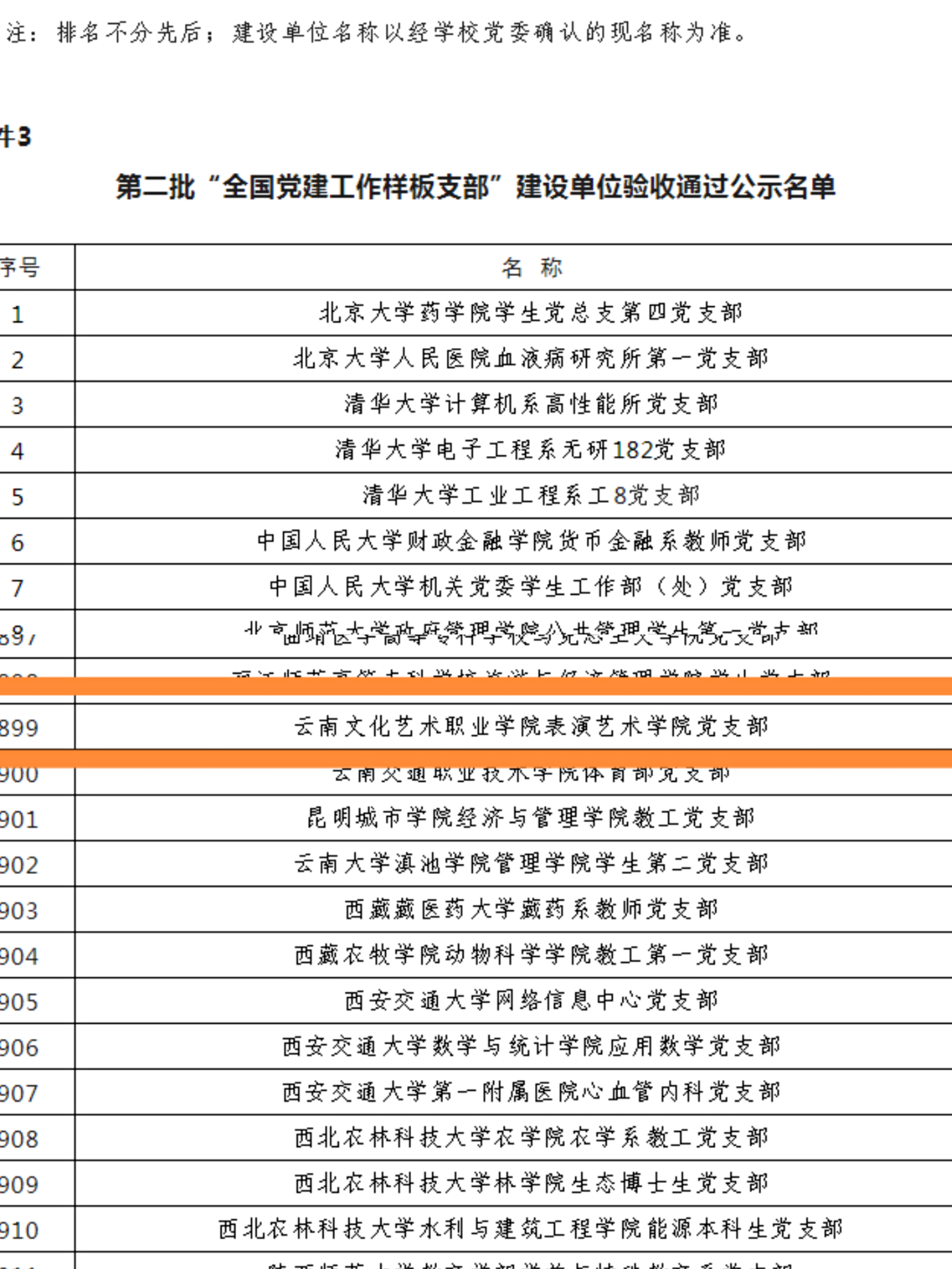 微信图片_20220602103919.jpg 微信图片_20220602103919.jpg