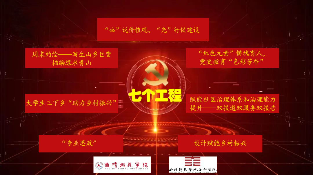 七个工程.jpg