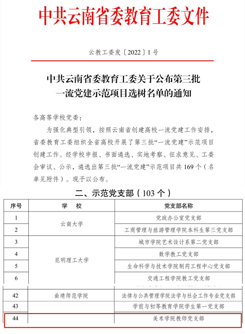省教育工委选树名单.png