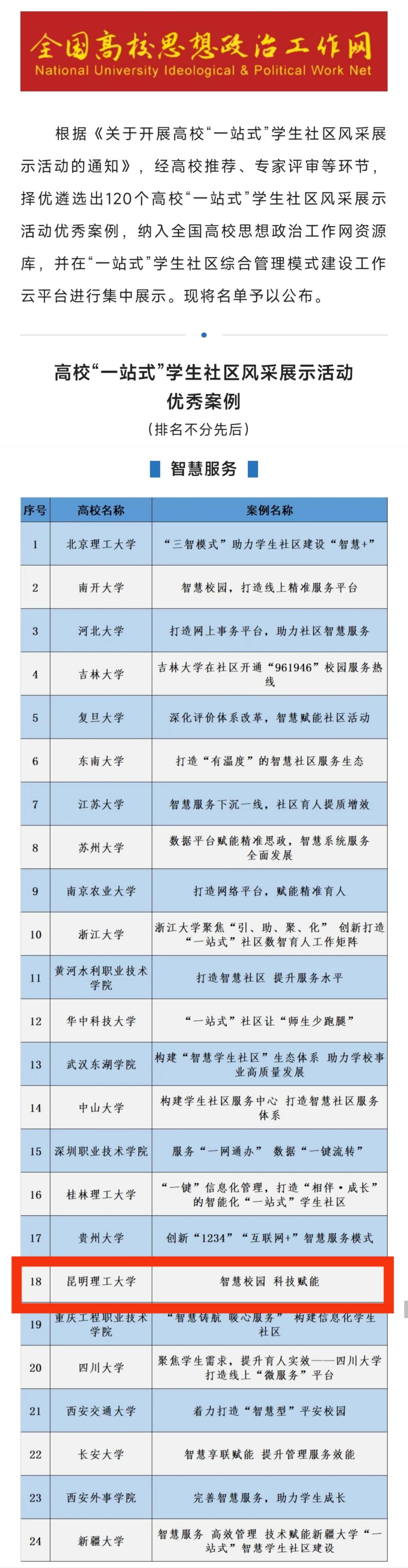 一站式优秀案例.jpg 一站式优秀案例.jpg