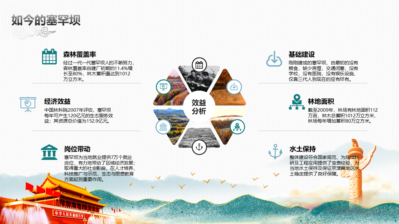 幻灯片6.PNG 幻灯片6.PNG