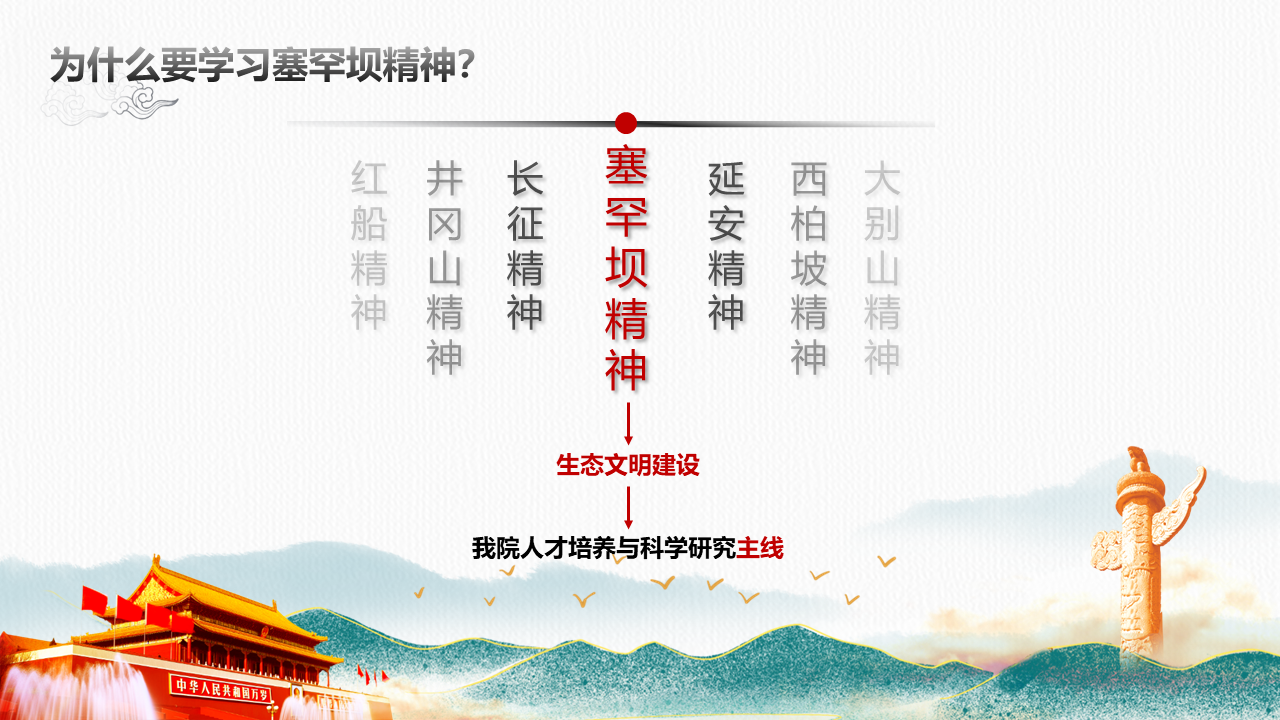 幻灯片22.PNG 幻灯片22.PNG