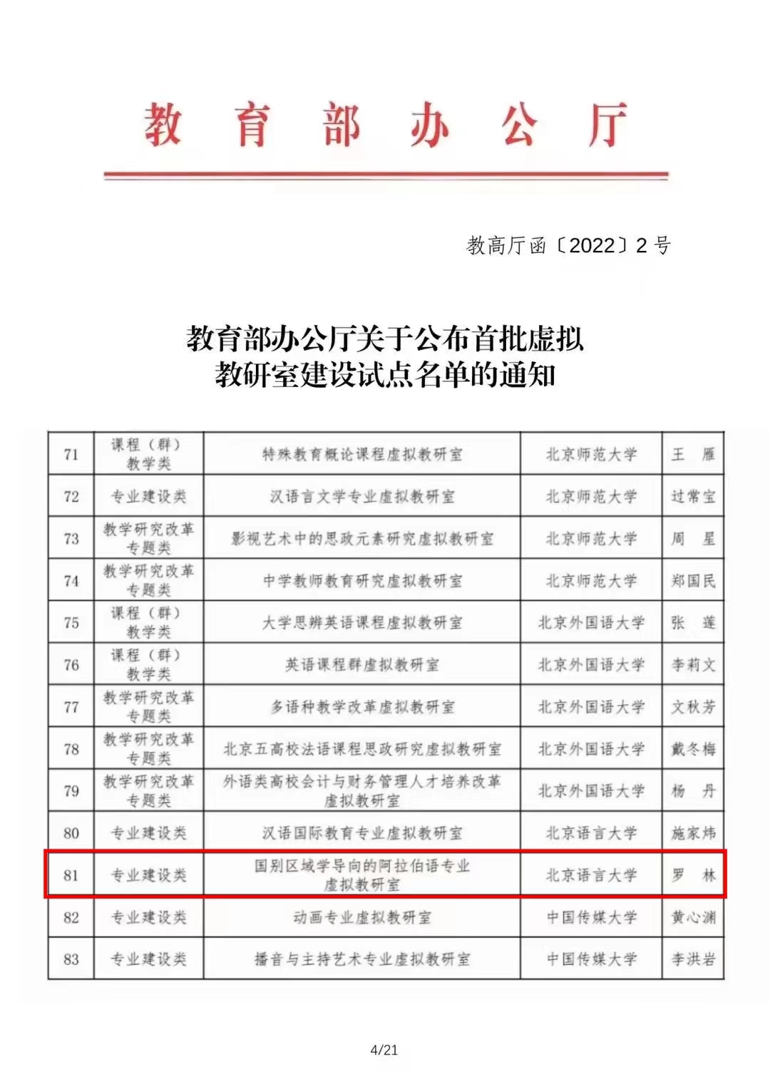 微信图片_20230301190902.jpg 微信图片_20230301190902.jpg