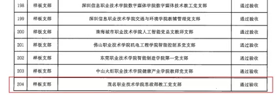 微信图片_20230524085159.jpg 微信图片_20230524085159.jpg