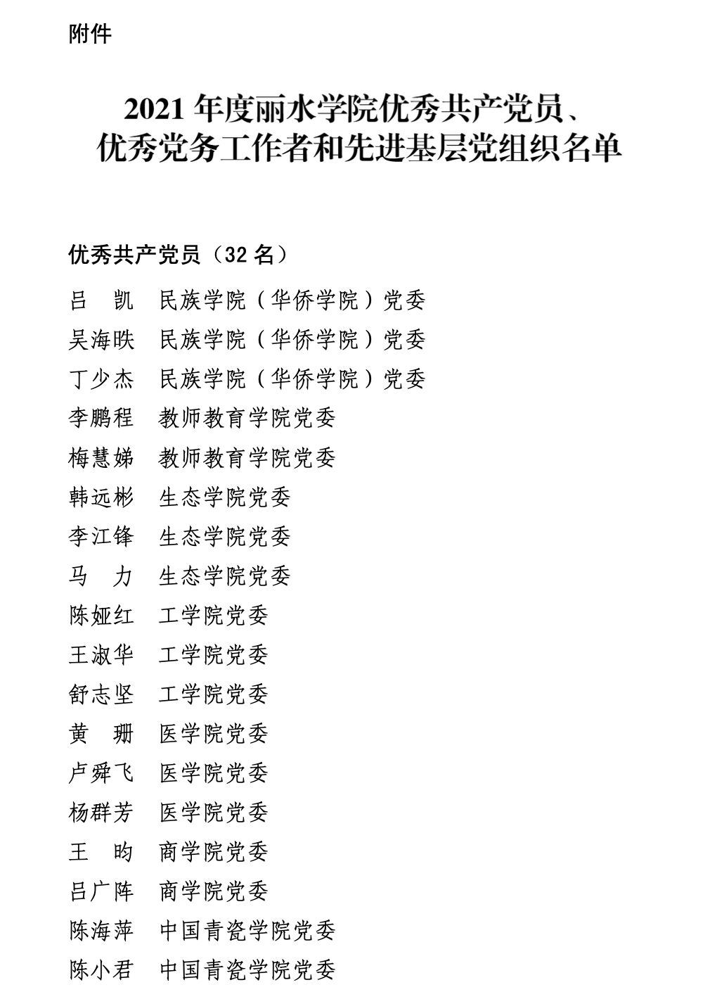 截屏2022-06-30 20.06.01.png 截屏2022-06-30 20.06.01.png