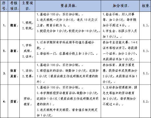 企业微信截图_16911352897134.png