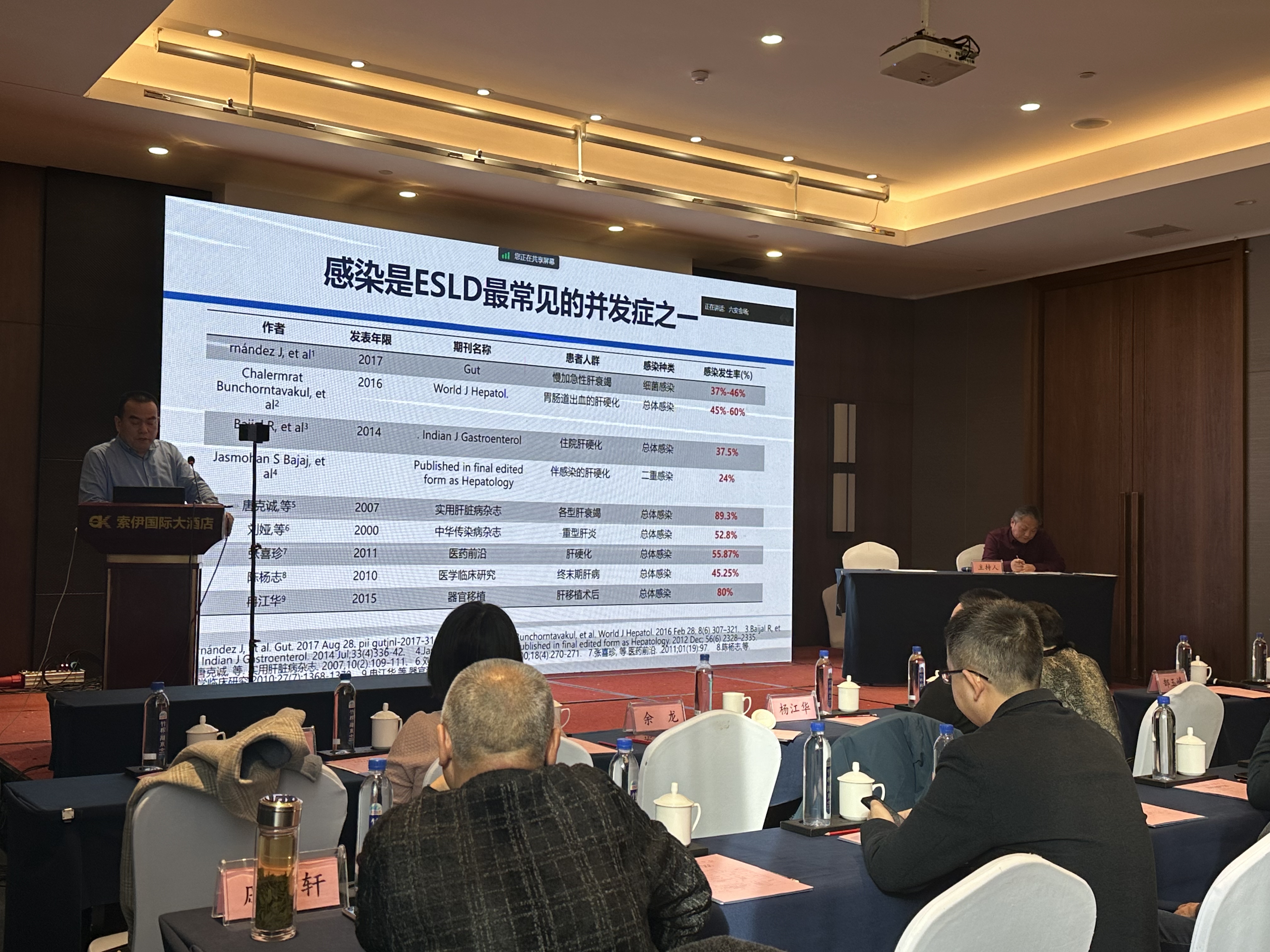 郜玉峰书记结合临床经验讲解ESLD的常见并发症.jpg