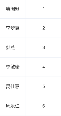 图片3.png 图片3.png