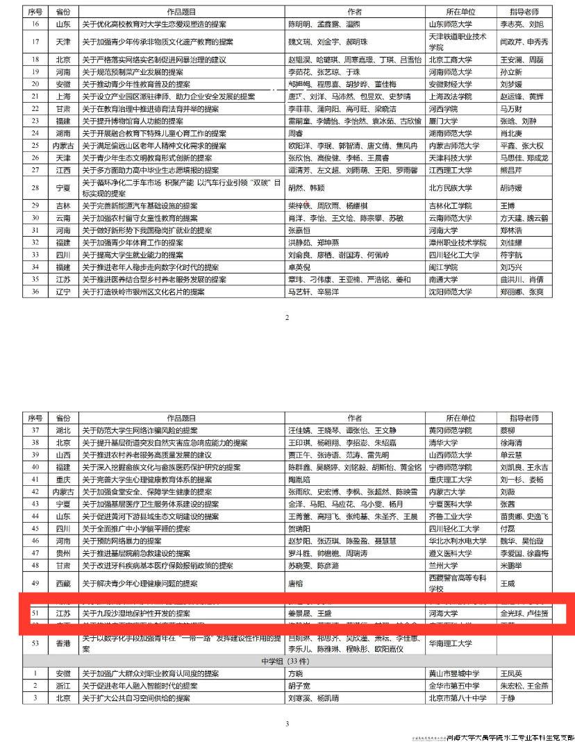 微信图片_20240329105835.jpg 微信图片_20240329105835.jpg