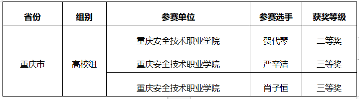 图片15.png 图片15.png