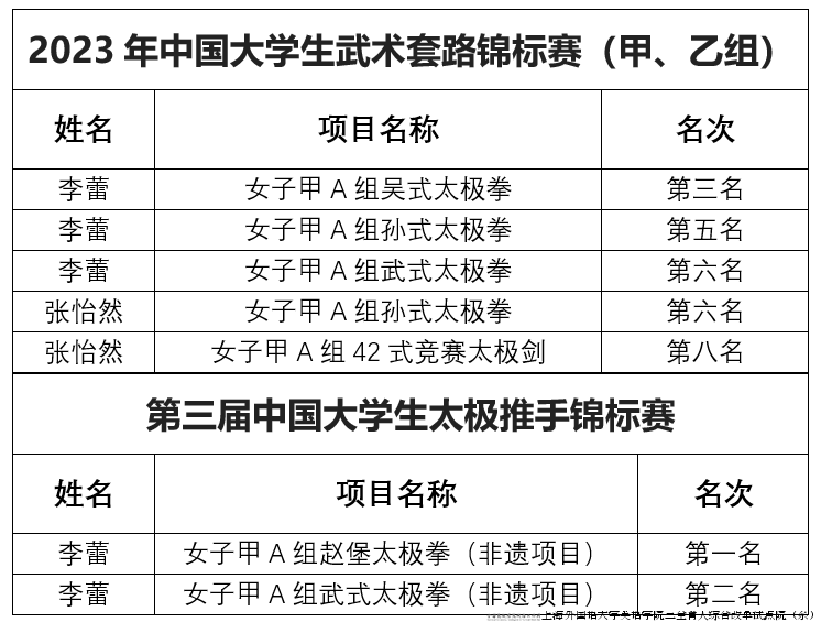 微信图片_20240514135221.png 微信图片_20240514135221.png