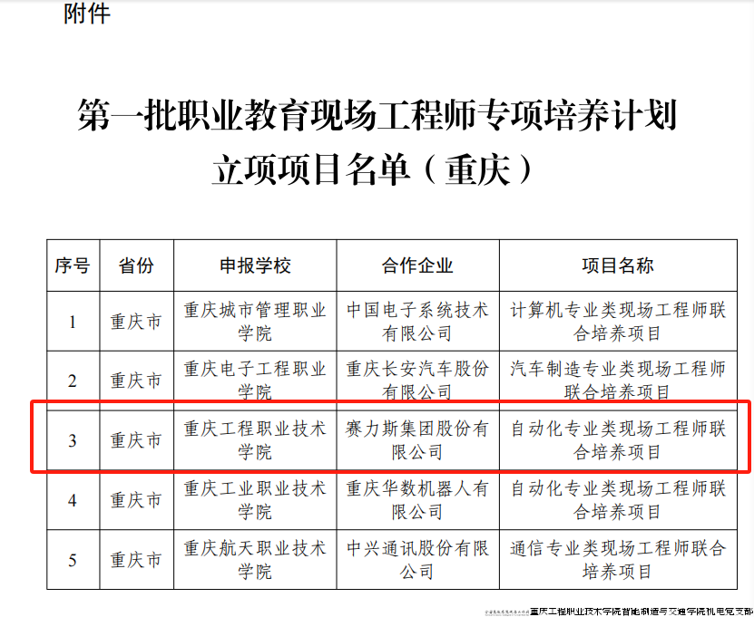 0b0c92af666453aa6512ab5c6364224c_ECnu_1718615095844074788.png 0b0c92af666453aa6512ab5c6364224c_ECnu_1718615095844074788.png